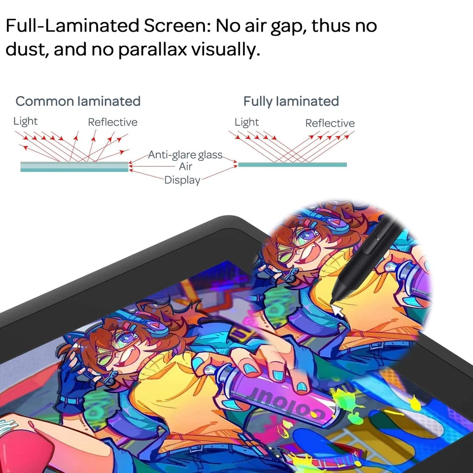 15.6in Graphic Drawing Tablet Pen Monitor Display Full Laminated GAOMON PD156PRO - Image 3 of 4