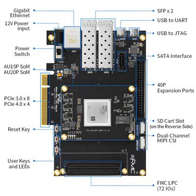 ソーシャルアライアンス　MSP、MCPセット ソーシャルアライアンス MSP、MCPセット ソーシャルアライアンス