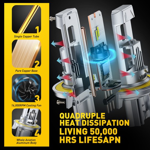 LED Headlight Bulbs H13 9008 for Ford F-150 04-2014 High Low Beam 24000LM 120W S - Picture 6 of 15