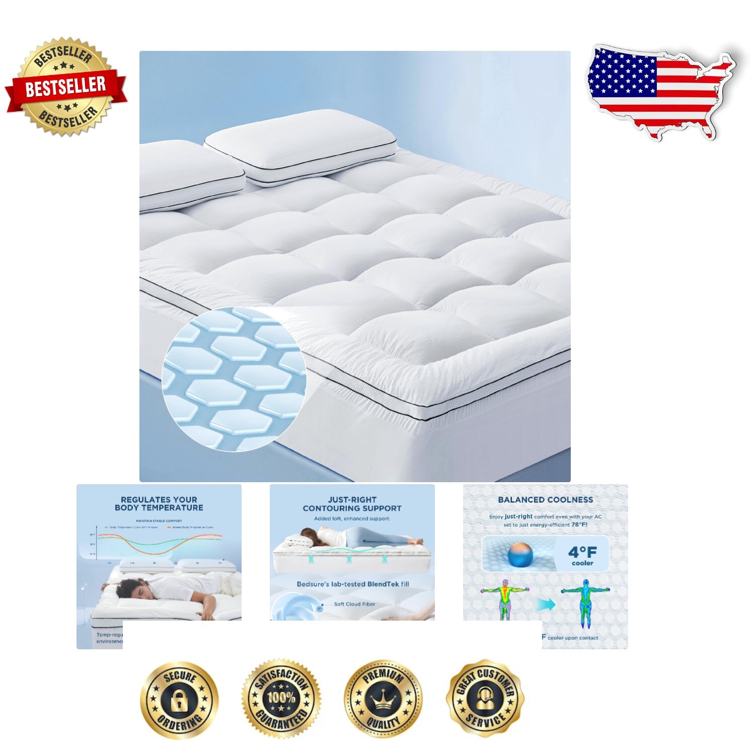 Deep Pocket Full Size Mattress Topper with BlendTek Fill for Cloud-Like Support