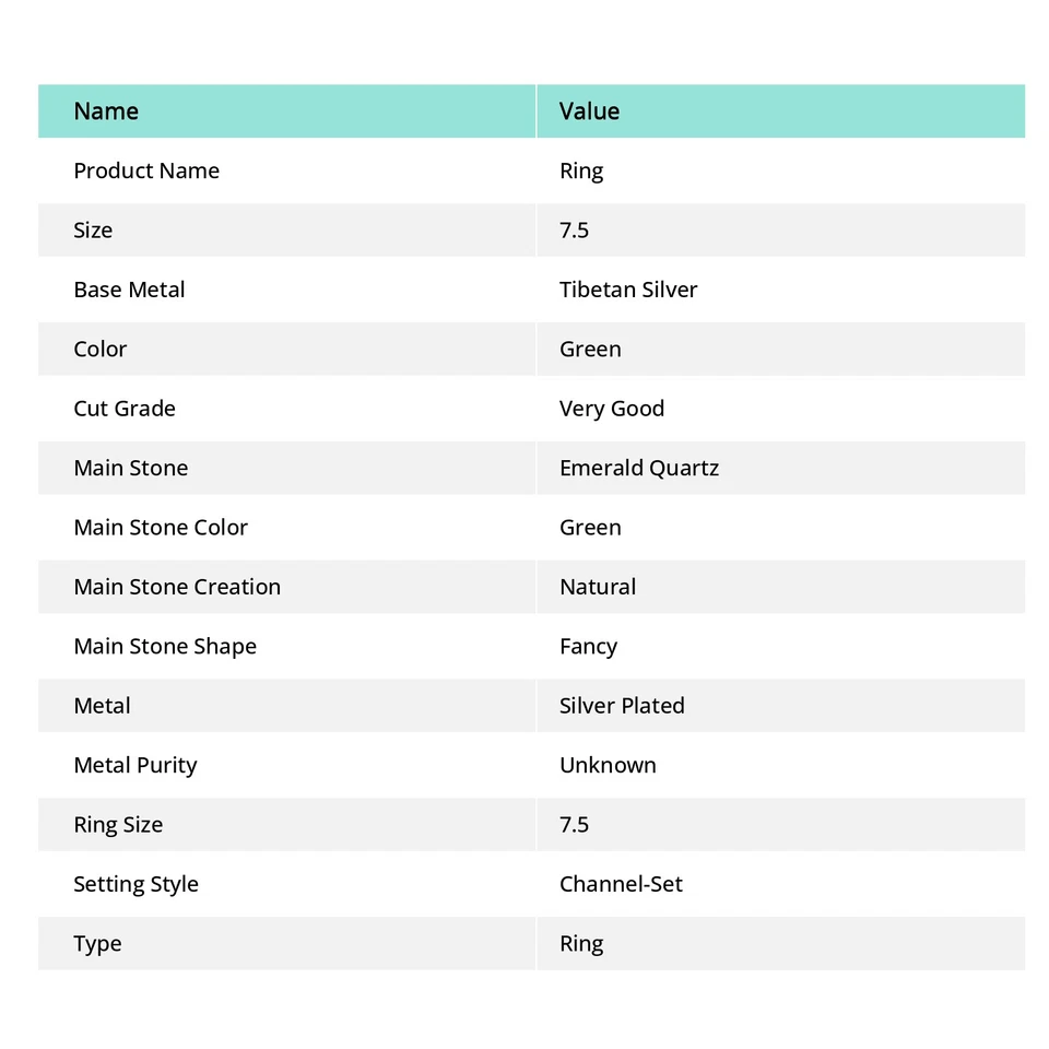Anillo de plata de ley 925 con piedras preciosas de esmeralda natural tamaño 7,5 e804 Foto 2 de 4