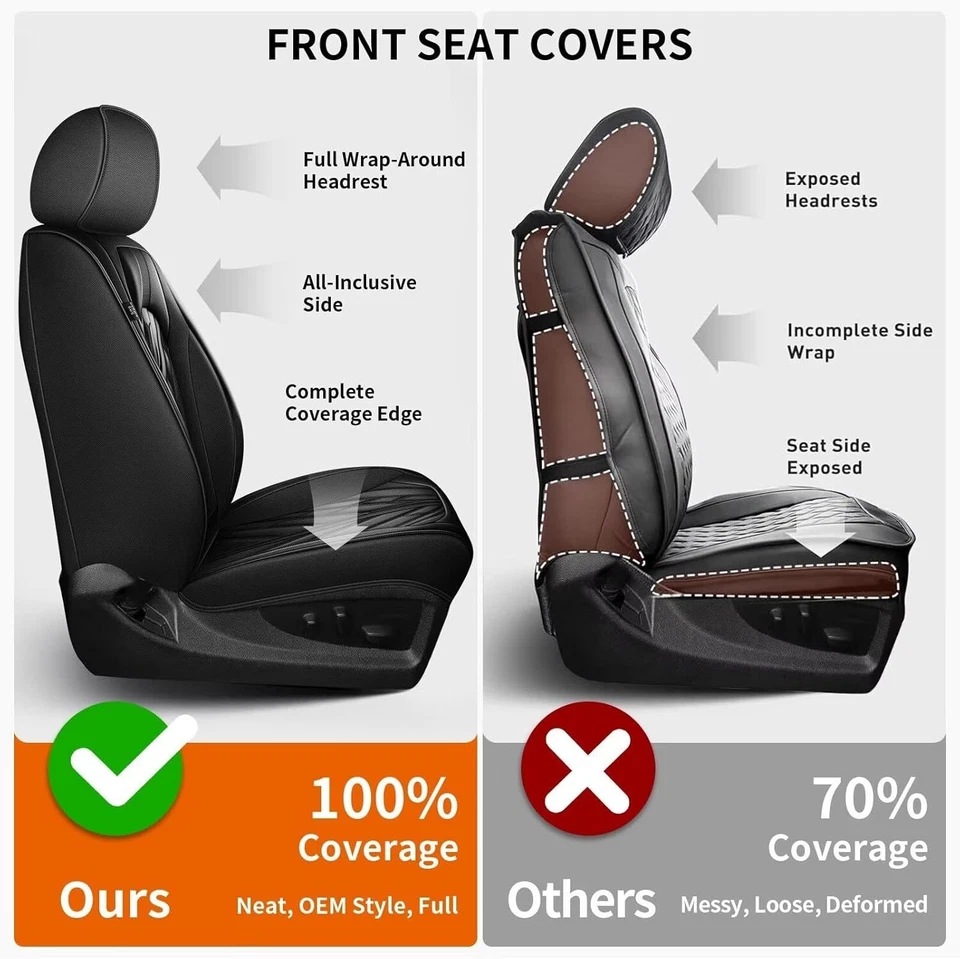 Fit For GMC Sierra 3500HD 2019-2024 2025 Front Truck Faux Leather 2-Seat Covers Foto 4 de 4