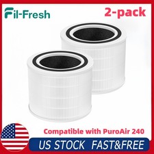 Fil-fresh 2-P HEPA Filter for LEVOIT Core 200S / 200S-RF Smart True Replacement