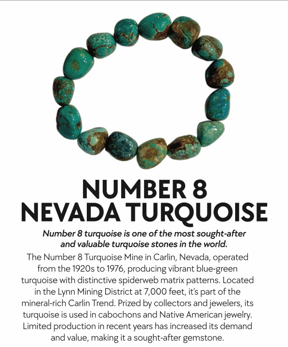 Number Eight Mine (Nevada) Turquoise Bracelet