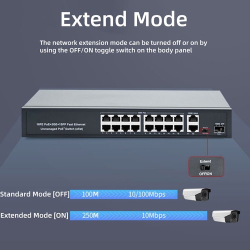 100Mbps 16+2+1 Port POE Switch AC100-240V 802.3af/at RJ45 Home Networking Part - Picture 9 of 19