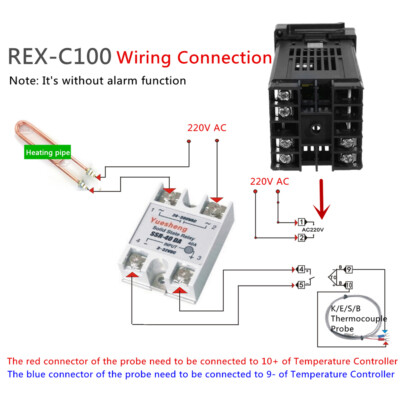 Regolatore Di Temperatura REX-C100 Digital PID Impostato - Foto 10