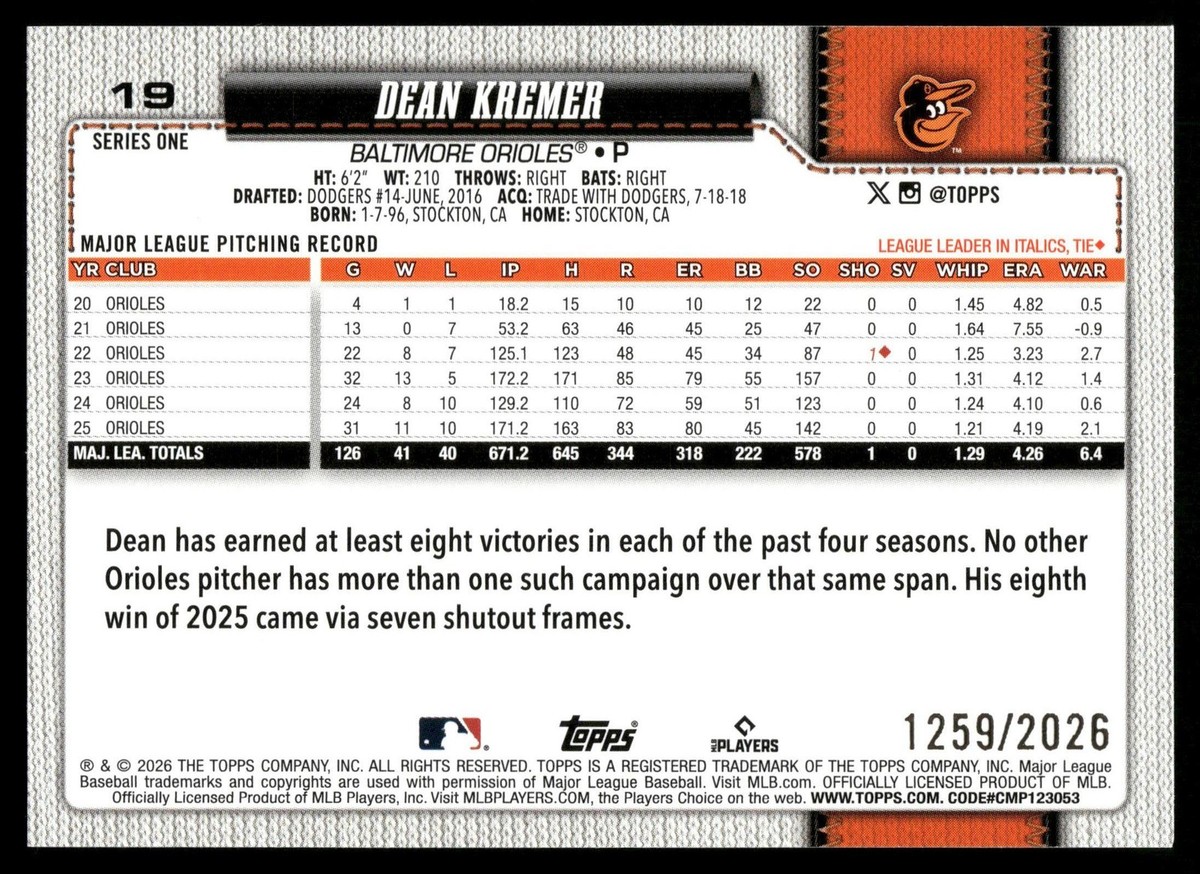 2026 Topps #19 Dean Kremer Gold #/2026 | eBay