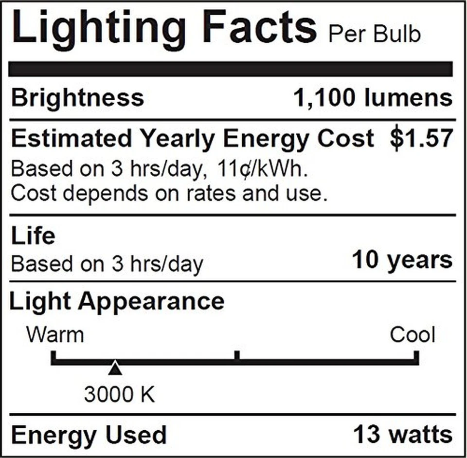 4 Pack Dimmable BR40 by Bioluz LED, Indoor/Outdoor 100W Equivalent (Uses 13W)... - Image 4 of 4