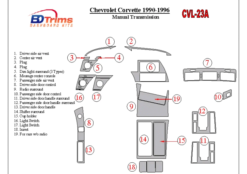 Kit de molduras de tablero Chevrolet Corvette 1990-1993 | Kit completo | Variedad de colores Foto 2 de 4