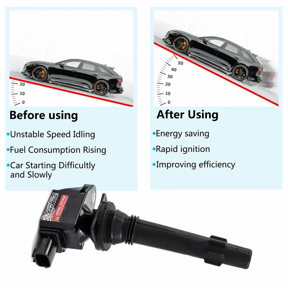 6 Pack Ignition Coil for Ford Falcon 2010 FG Sedan 4.0 i XT/G6/G6E/XR6 4.0L 6cyl - image 3 of 4