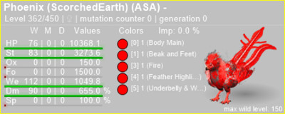 Ark Survival Ascended Phoenix Eggs