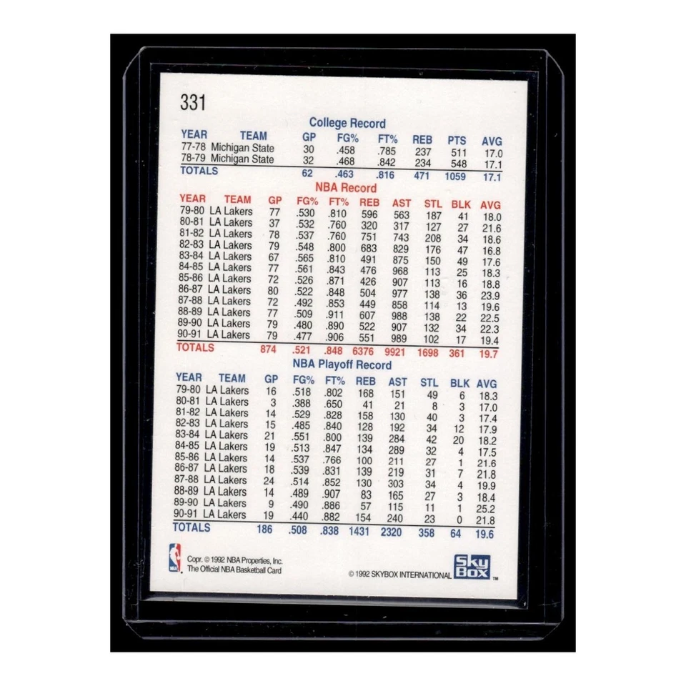 1992 Hoops Magic Numbers Lakers #331 - Image 2 of 3