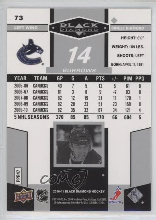 2010-11 Upper Deck Black Diamond Alexandre Burrows #73 - Image 2 of 2