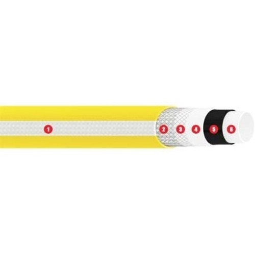 ๐ฟ TUBO MIGLIORATO ATOSSICO PROFESSIONALE ANTITORSIONE โ ANTIALGA TRICODEX ๐ฟ - Foto 2 di 3