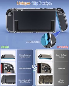 Clear Protective Case for Nintendo Switch 2(2025), Transparent Slim Hard Shel...