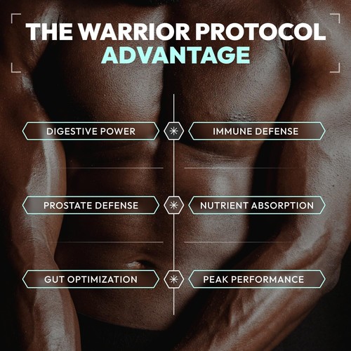 Probiotics for Men w/ Prebiotics Digestive & Gut Health, Bloating Immune Support - Picture 5 of 6