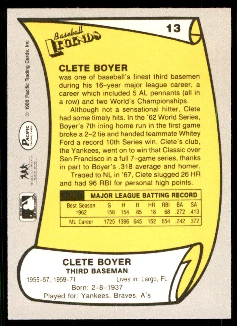 1988 Pacific Clete Boyer Baseball Cards #13 | eBay