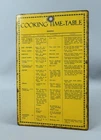 Vintage Cooking Time Table Chart Double Sided Lithographed Tin Sign c1940 #26125