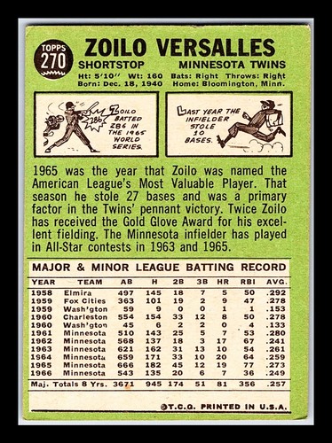 1967 Topps Baseball 3-6th Series #197-533 - You Pick - Vol Discounts - aaalvins - Picture 35 of 145