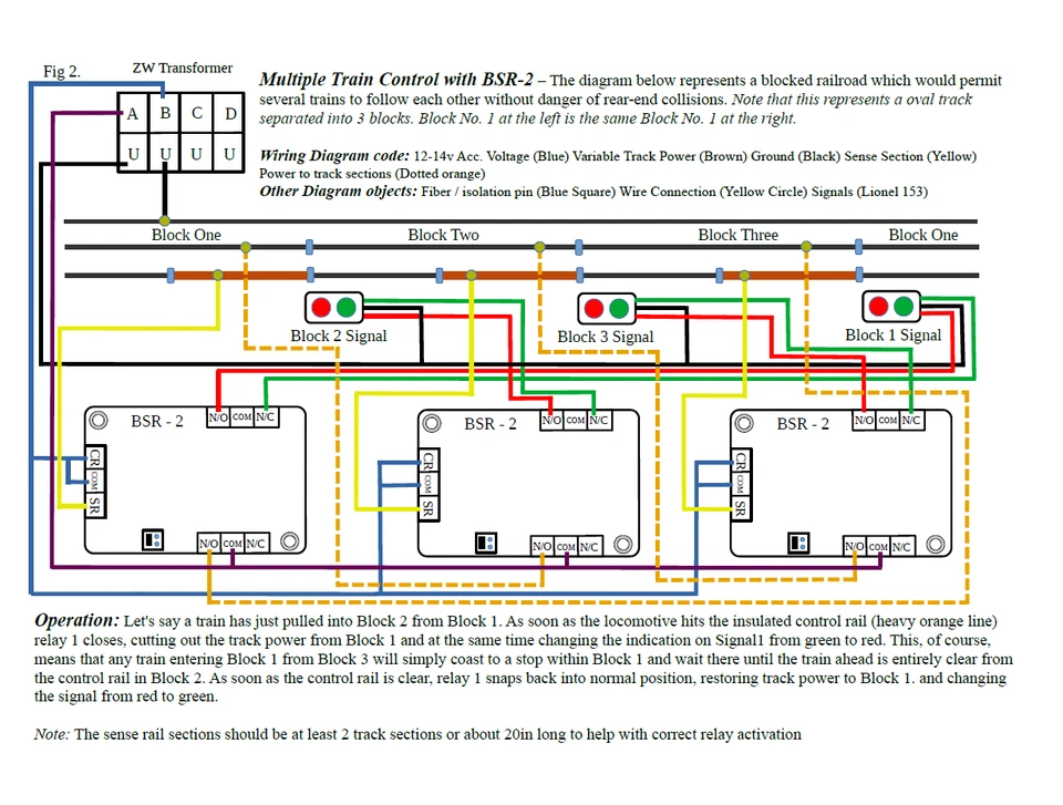 Block Sense Relay BSR-2 O scale (1:48) Block Detector (Lionel, MTH, Gargraves - Image 4 of 4