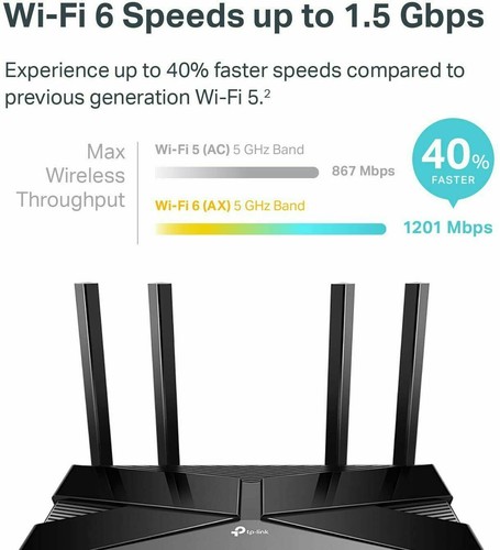 TP-Link Archer AX1500 Wi-Fi 6 Dual-Band Router up to 1.5 Gbps Speeds - LN™ - Picture 3 of 5