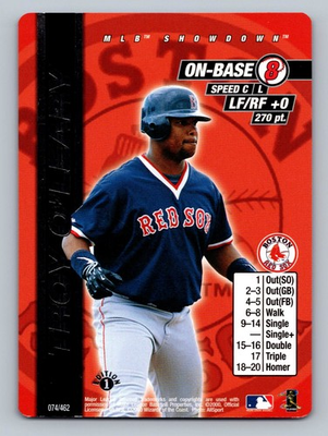 #ad #ad 2000 MLB Showdown 1st Edition Troy O#x27;Leary #074 $2.25