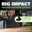 thumbnail 5  - Greenworks 24V Brushless Impact Driver, two USB Batteries, and Charger