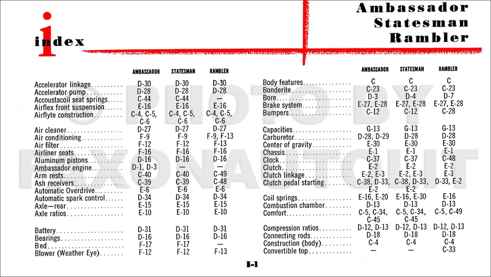 Nash Data Book 1953 distribuidor opciones de álbum hechos especificaciones accesorios  Foto 2 de 4