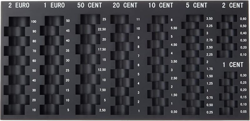 Planche pour pièces de monnaie EURO indispensable pour simplifier le comptage en caisse à monnaie