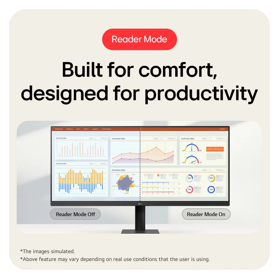 LG 34U511A-B 34" IPS Ultrawide Full HD 100Hz Monitor - Image 2 of 4