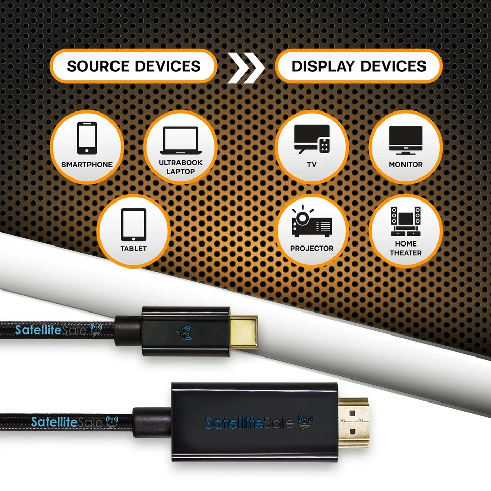 SatelliteSale USB Type C to HDMI Cable Adapter 4K/30Hz Black Cord - Image 2 of 4