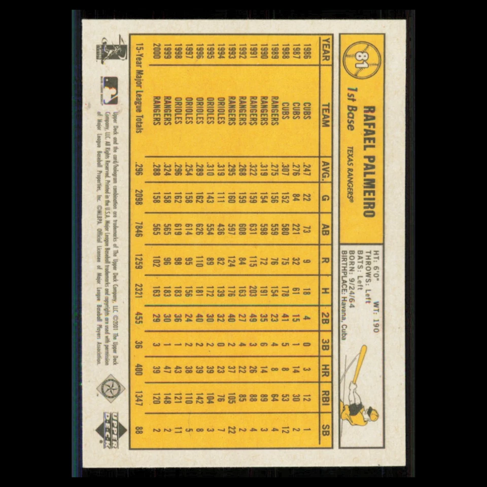 Rafael Palmeiro #81 2001 Upper Deck Vintage Texas Rangers Baseball Card MLB NM - Image 2 of 3