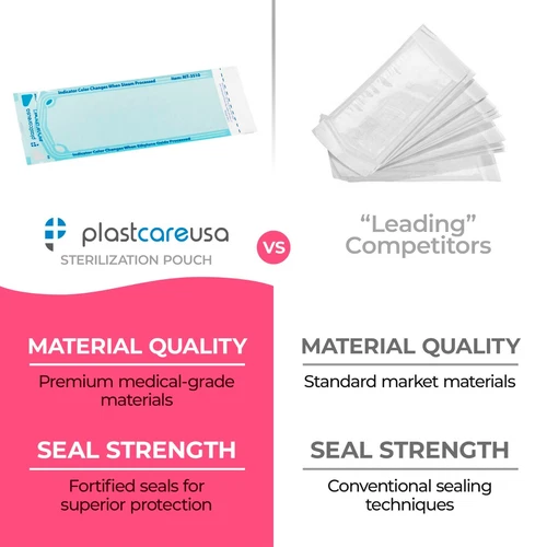 1000 Self-Sealing Sterilization Pouch, 3.5" x 10", Paper/Blue Film (5 Boxes) image 4