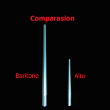 Baritone Saxophone Repair Tools Mandrel for Baritone Body Cylindrical FAST SHIP