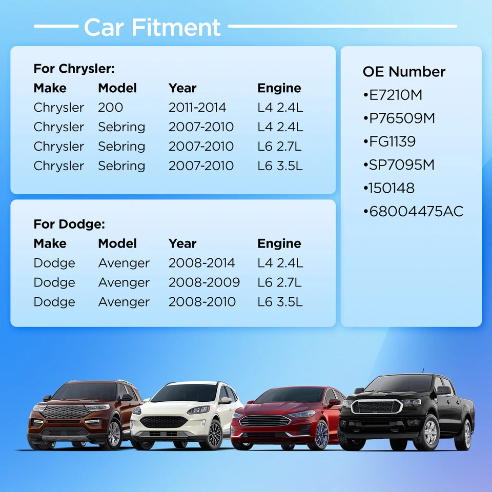 Fuel Pump Module Assembly for 07-14 Dodge Avenger Chrysler 200 Sebring 2.4L Foto 3 de 4