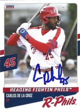 Carlos De La Cruz Autographed 2024 Reading Fightin Phils Team Set Card
