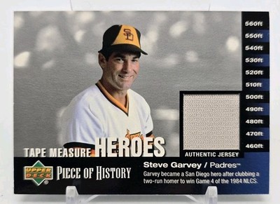2002 UD Piece of History STEVE GARVEY TapeMeasure Heroes Jersey San Diego Padres