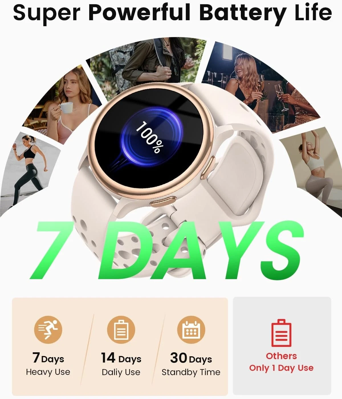 Smart Watches for Women [Make Call/Answer/400+Watch Face] Android & iPhone Compa