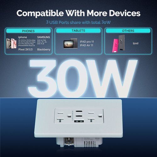 MOES Toma de Pared 2 USB C y 1 Puerto USB A Carga Eléctrica Receptáculo de Alimentación 30W - Imagen 3 de 14