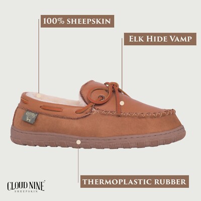 Cloud Nine Sheepskin Men display picture 2