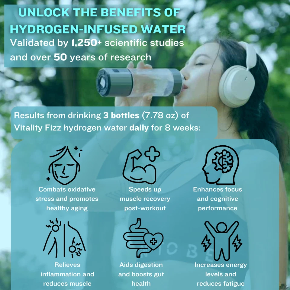 2 Pack Portable Hydrogen Water Bottle Generator 6K+ PPB SPE/PEM USB Rechargeable - Image 4 of 4