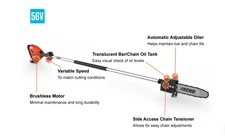 ECHO Battery Powered Fixed Shaft Power Pruner: DPPF-2100C1 (USED)