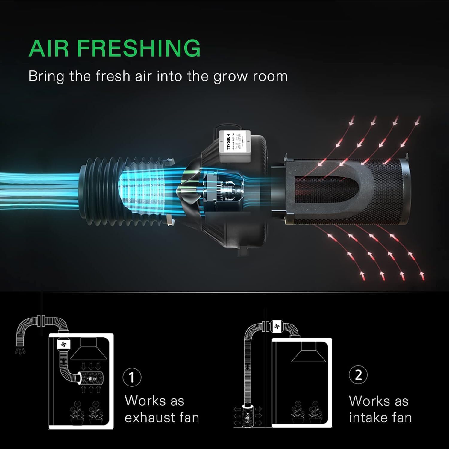 VIVOSUN 4" 203 CFM Inline Duct Ventilation Fan with Variable Speed Controller