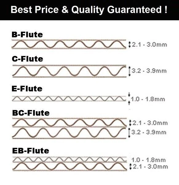 Brown Cardboard Corrugated Sheets Pads Divider Art Craft Board A5 A4 A3 A2 A1 A0 - Image 2 of 4
