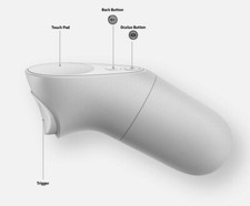 Oculus Go Controller