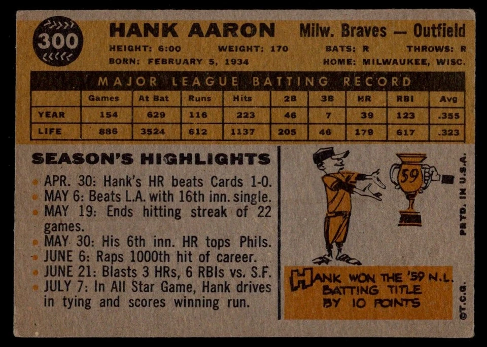 Paquete misterioso de tarjetas de béisbol - (36) paquetes de 10 tarjetas - Chase 1960 Topps Hank Aaron Foto 2 de 4