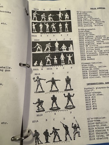 1986 Geppert’s Guide + 1993 Anhang nichtmetallische Spielzeugsoldaten komplett - Bild 20 von 24
