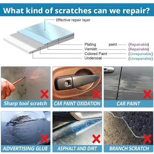 6PCS Auto Graffi Nano Panno Auto Sparkle Panno Facile Riparazione Colore Scrat ZUN - Foto 7 di 8