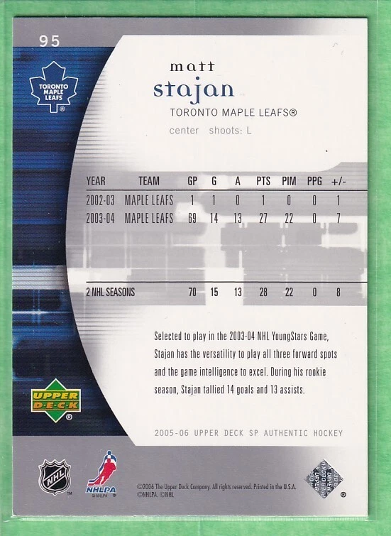 2005-06 SP Authentic #95 Matt Stajan Toronto Maple Leafs - Image 2 of 2