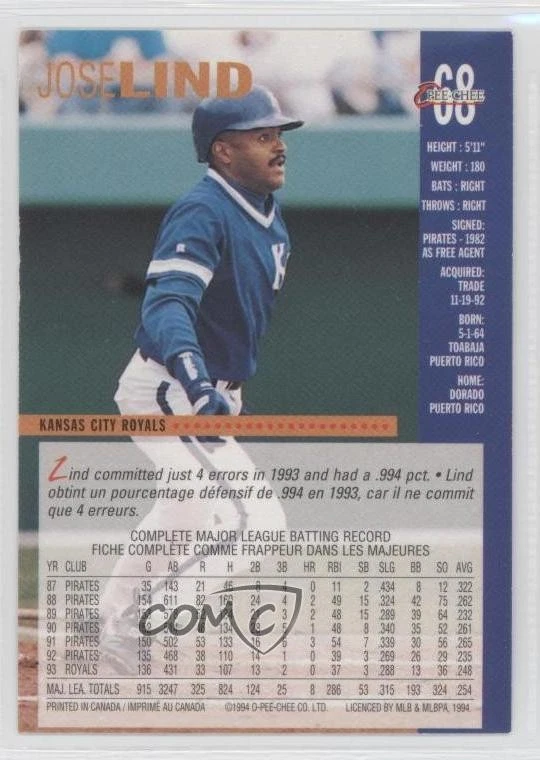 1994 O-Pee-Chee Jose Lind #68 - Image 2 of 2